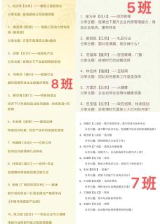“ 疫情突围，共谋发展 ” 欧陆娱乐创新商学研习社举办线上分享会
